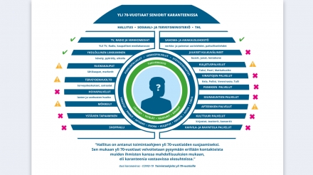 kyselytutkimus-02-jamk-1600px
