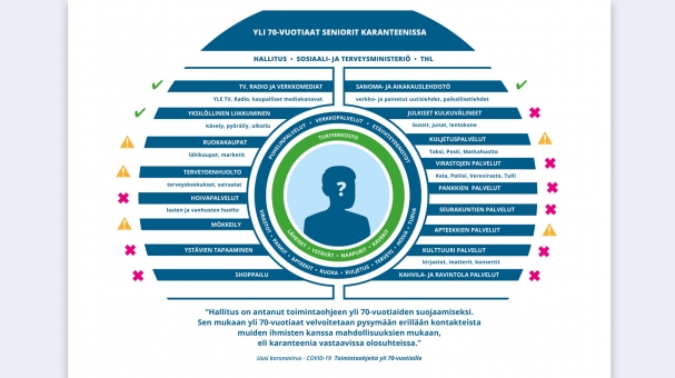 kyselytutkimus-02-jamk-1600px